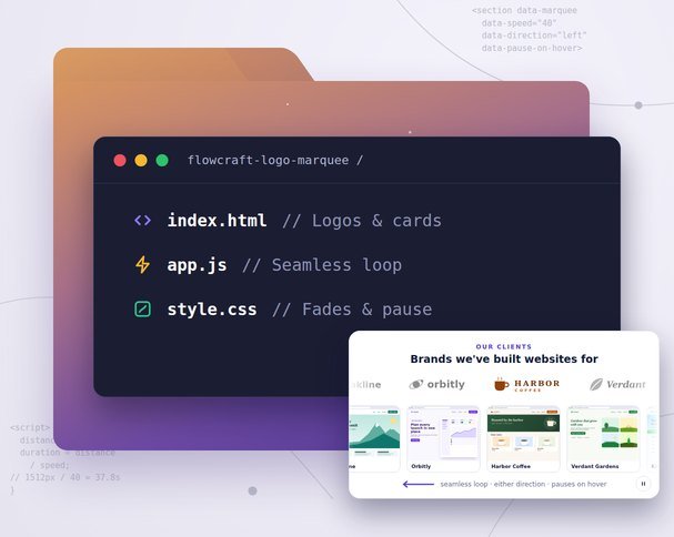 FlowCraft Logo Marquee folder showing index.html, app.js and style.css, with a scrolling strip of sample logos