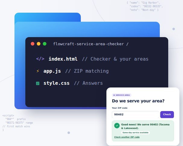 FlowCraft Service Area Checker folder showing index.html, app.js and style.css, with a ZIP code check answering yes